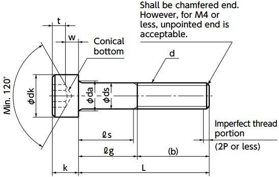 16_technical-16-hexagon-socket-head-cap-screws-3_en